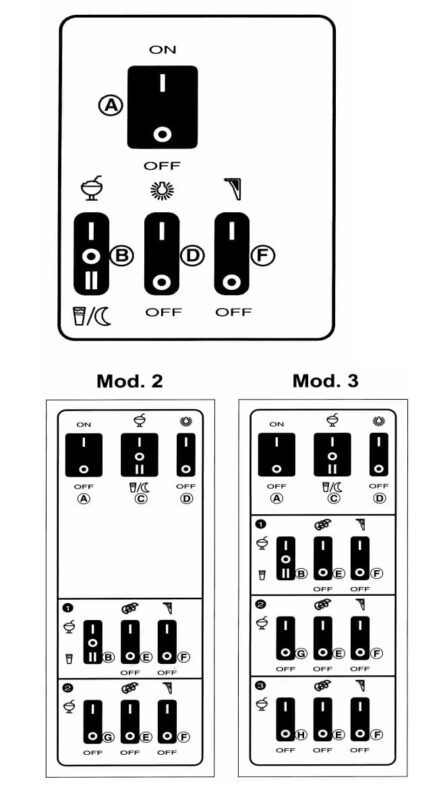 modus1